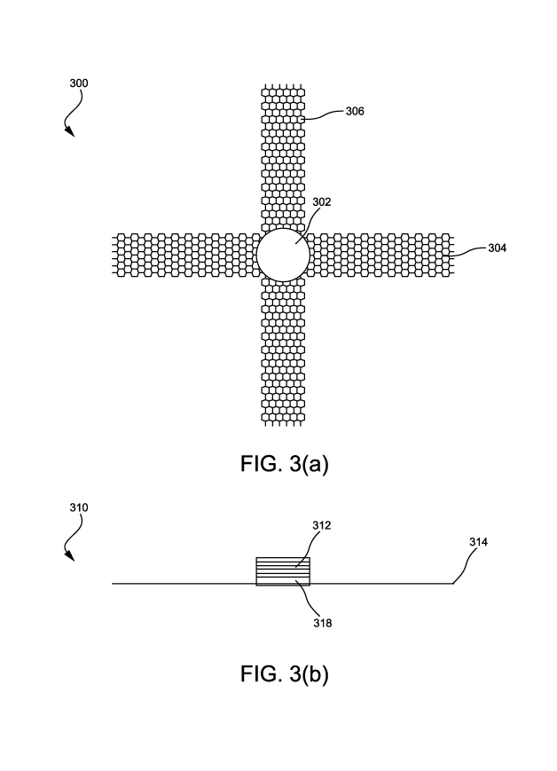 Ontonics Carbon NanoTube based, Quantum dot based Light-Emitting Diode (CNTQLED) Display and Graphene based, Quantum dot based Light-Emitting Diode (GQLED) Display Ontonics Carbon NanoTube based, Quantum dot based Light-Emitting Diode (CNTQLED) Display and Graphene based, Quantum dot based Light-Emitting Diode (GQLED) Display